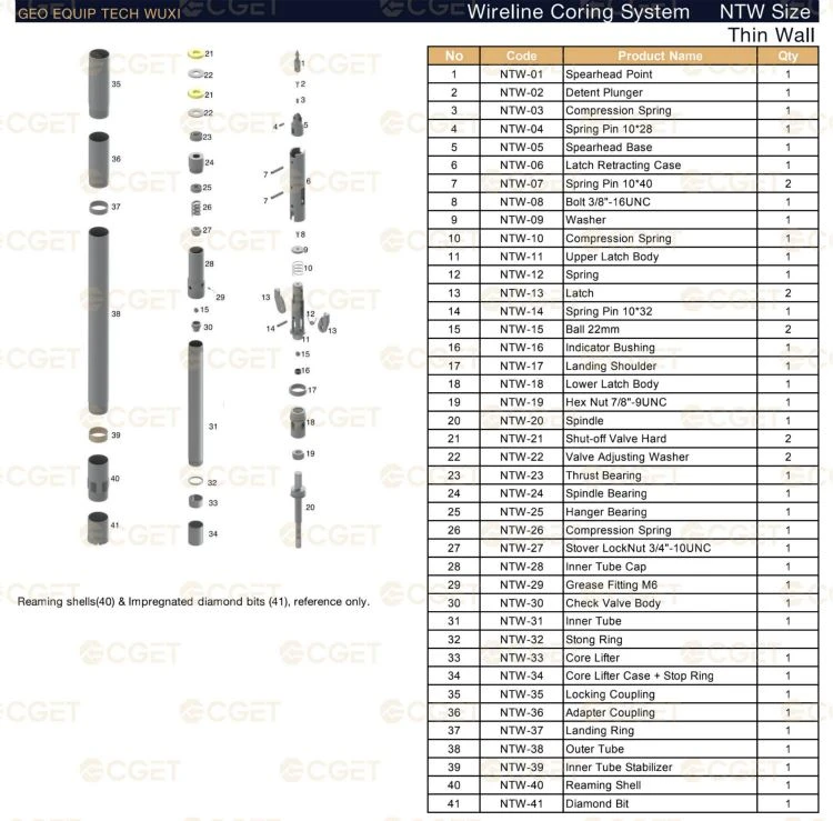 Thin Wall Wireline Coring System NTW Size Thin Wall Wireline Coring System NTW Size